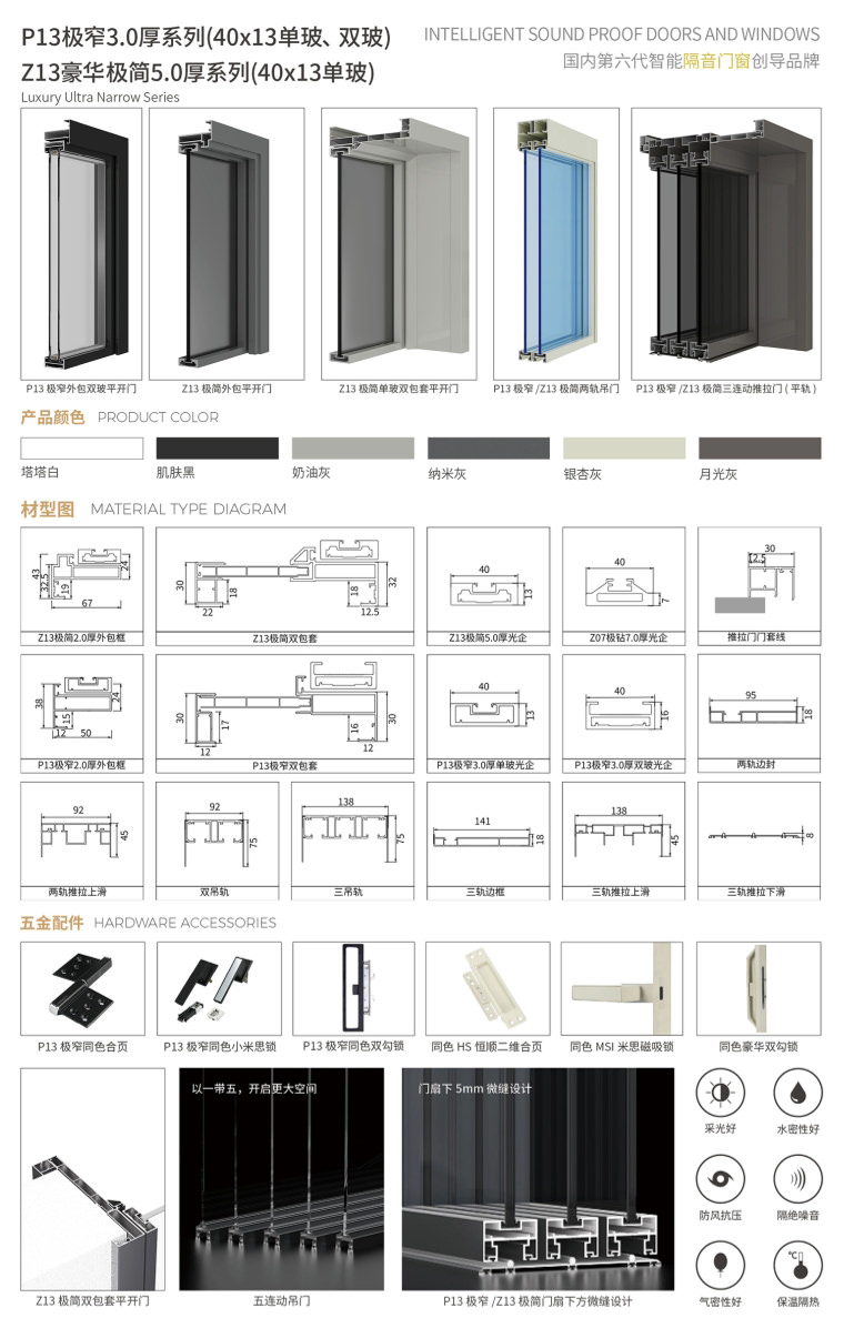 極窄鋁門_P13 極窄 3.0厚Z13 極簡(jiǎn) 5.0 厚系列(平開門、推吊門)