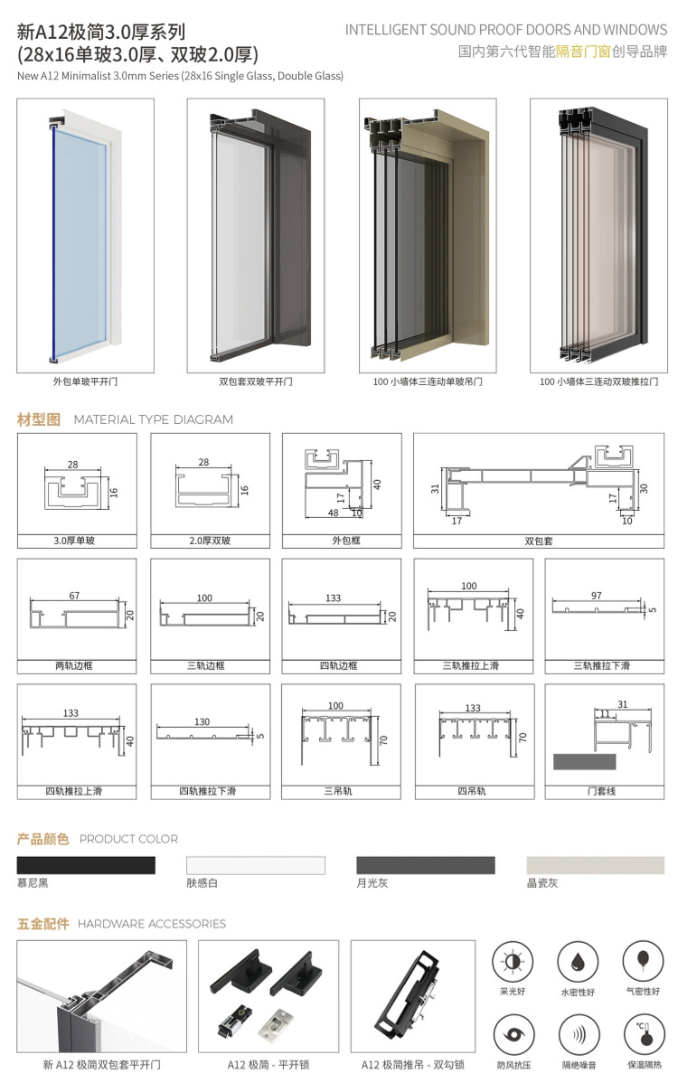極窄鋁門_新A12極簡(jiǎn)3.0厚系列(平開門、推吊門)