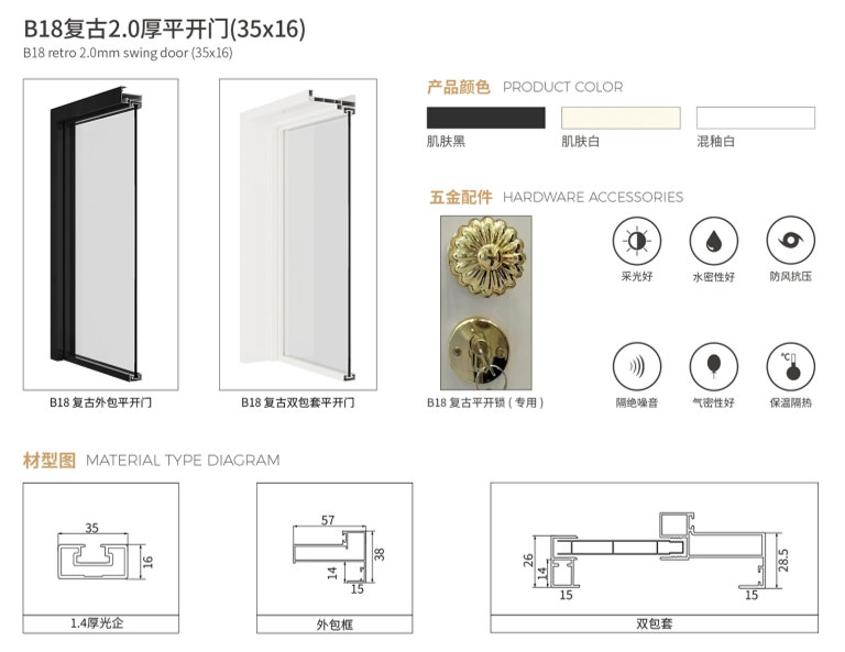 復古門窗_B18 復古 2.0 厚平開門