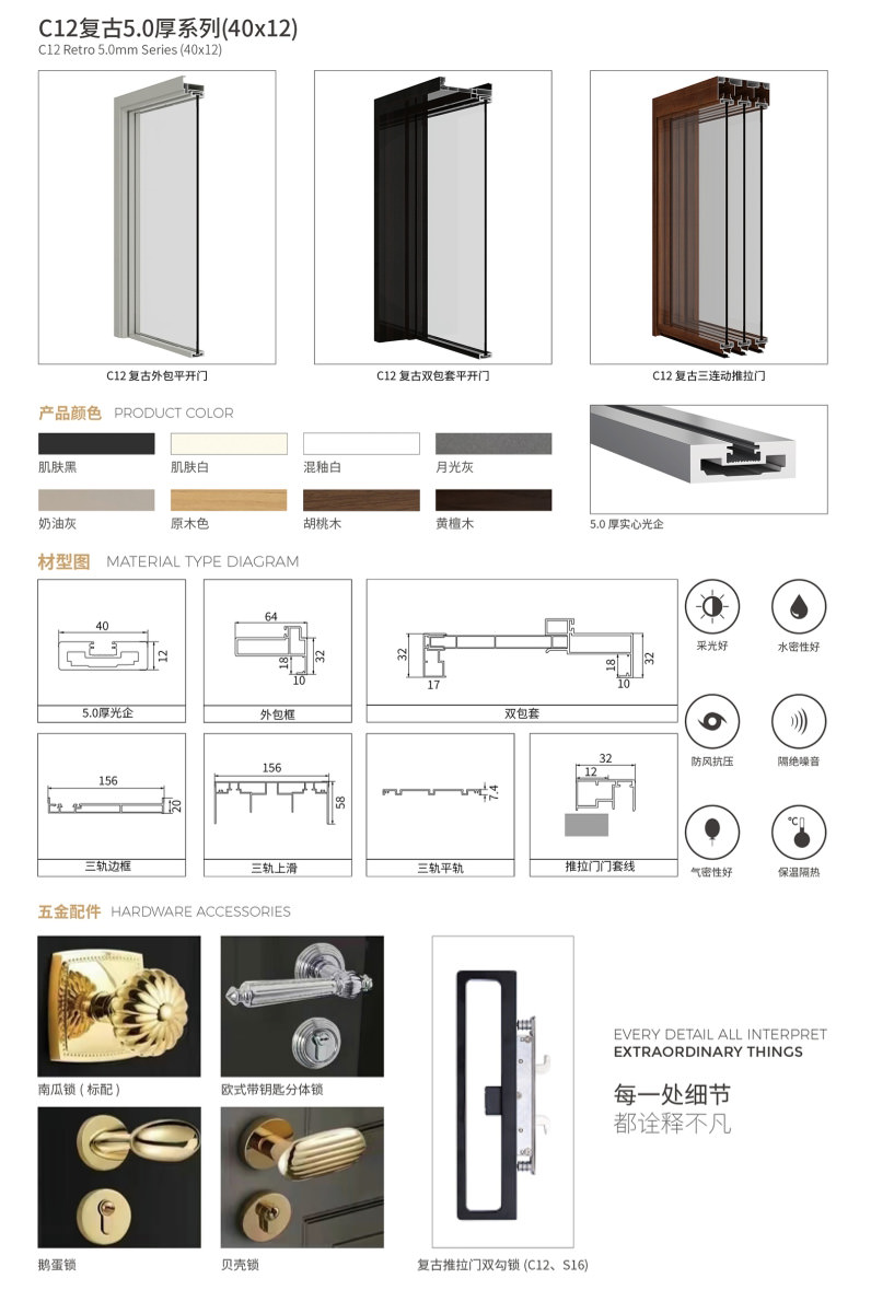 復古門窗_C12 復古 5.0 厚系列(平開門、推吊門)