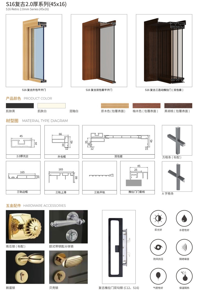 佛山市魯班虎門窗有限公司_S16 復(fù)古 2.0 厚系列(平開門、推吊門)
